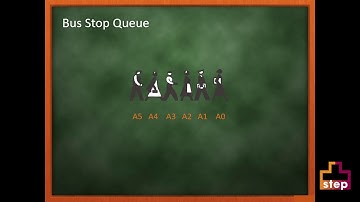 Concepts of Queue in Data Structure | Easy Explanation  [Concepts In 30 Seconds]