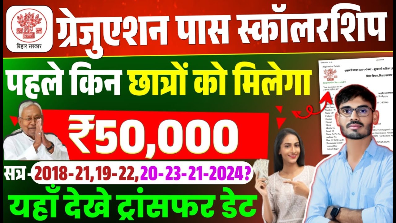 ग्रेजुएशन स्कॉलरशिप 50,000 रुपये – किन छात्रों को पहले मिलेगा? | सबसे पहले किसको मिलेगा 50,000?