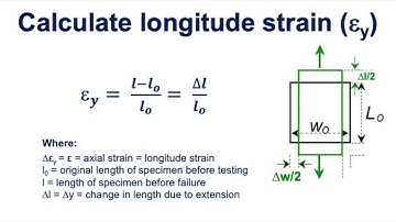 Lab 6 tensile stress and strain