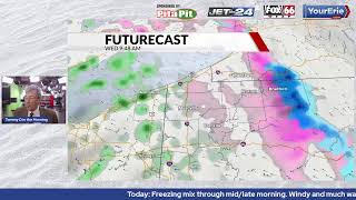 AM Weather Chat