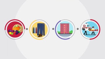 HigherGround Data Capture Optimizes Operations