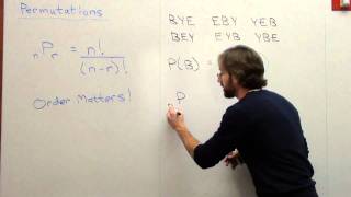 Information Free Math Lessons Permutations and Probability Update