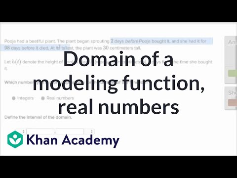 How to determine the domain of a modeling function (example with a function) | Khan Academy