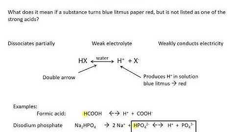 Electrical Conductivity of Aqueous Solutions