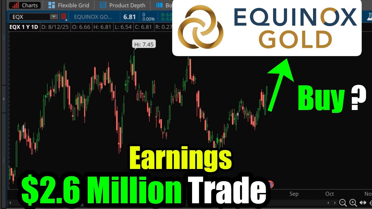 $2.6 Million Trade on Equinox Gold Stock (EQX) for Earnings: Buy?
