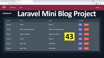 Mini Blog Laravel Project (Hindi)