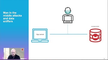 How to Easily Secure Your Couchbase Deployment