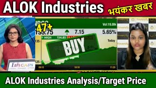 ALOK Industries share latest news,buy or not,alok industries share analysis, target,