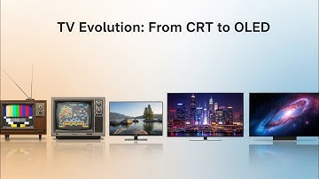 TV Evolution: From CRT to OLED