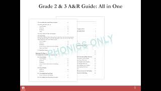 CKLA Assessment and Remediation Guide Tutorial