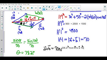 MCV4U 6 2 Adding and Subtracting Vectors
