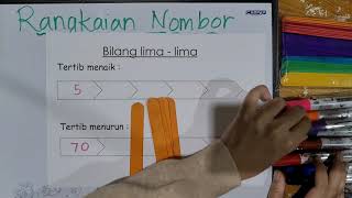 Rangkaian Nombor Tahun 1 Matematik