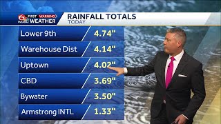 One last round of storms cold bring severe weather and heavy rain Impact Day in your New Orleans