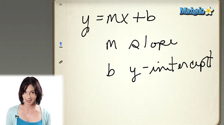 Slope-Intercept Form