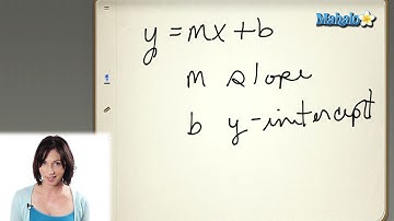 Slope-Intercept Form