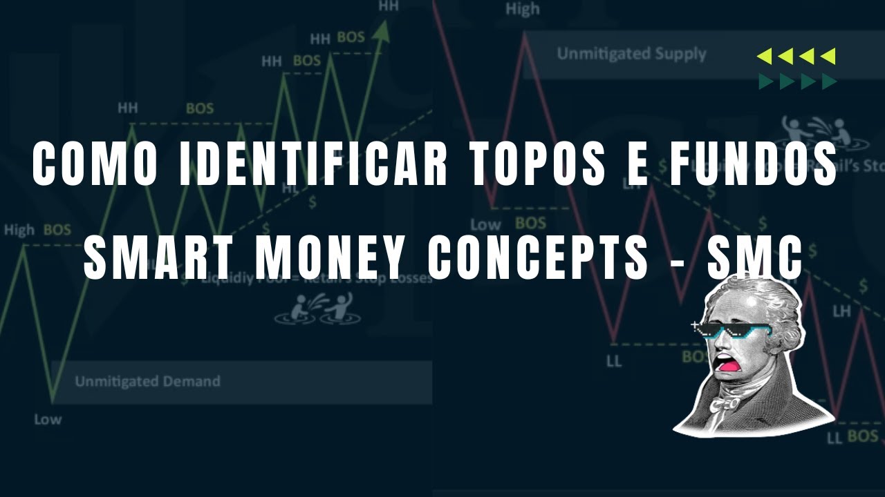 Como achar Topos e Fundos (HH), (HL), (LH) (LL) - YouTube
