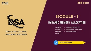 Dynamic Memory Allocation Explained | malloc(), calloc(), realloc(), free() Masterclass