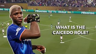 What's Behind Moises Caicedo's SUCCESS as a Top Defensive Midfielder? Net Worth