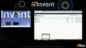AWS re:Invent 2014 | (SDD413) Amazon S3 Deep Dive and Best Practices