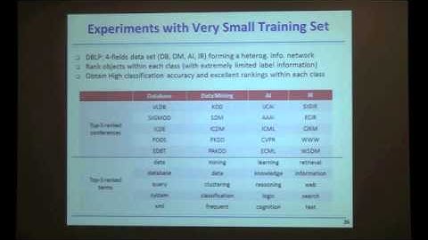 CS 201 PROF JIAWEI HAN