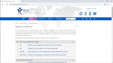 ICH Guidelines 4 #Patent #Business #Patents #IPR #Regulatory