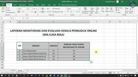 MENGINTEGRASIKAN DATA DI MS EXCEL KE MS WORD