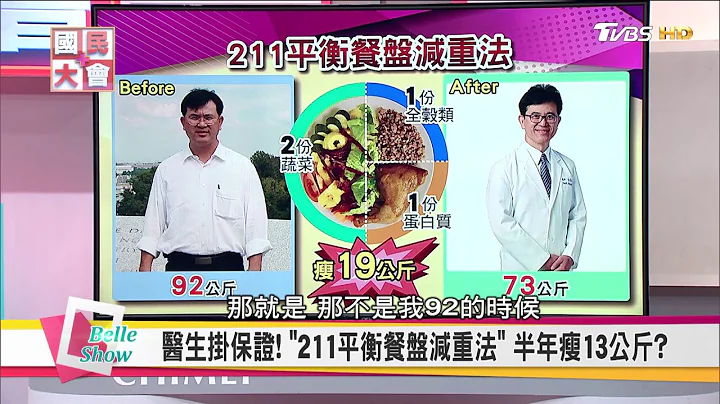 醫生甩油御用"211平衡餐盤減重法"半年瘦13公斤 【國民大會☆美人顧健康】 - 天天要聞