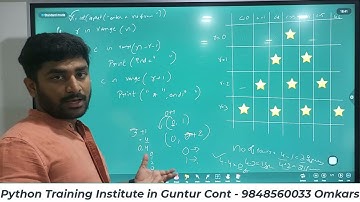 python institutes in guntur |  python pattern programs | star patterns in python | python coaching