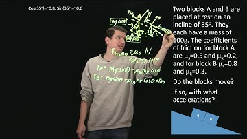 Problem Solving: Two Blocks on an Incline, Friction and Work