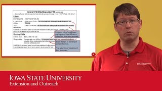 ANR Lightning Talk: Veterinary Feed Directive