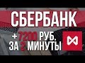 Трейдинг. Торговля фьючерсами. Сбербанк.