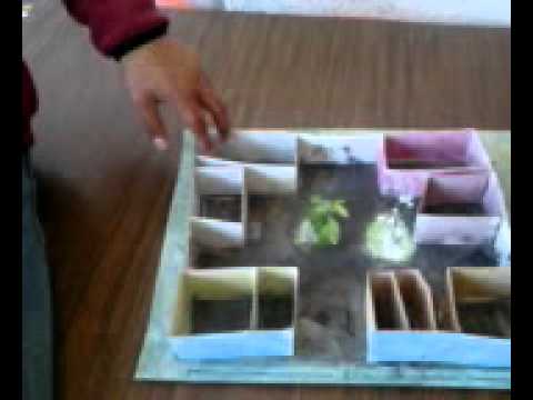 maqueta de la materia de procesos maqueta de la materia de procesos
