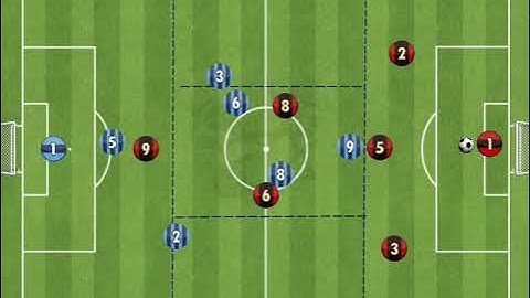 Counter Attacking from midfield in a 1 3 2 1