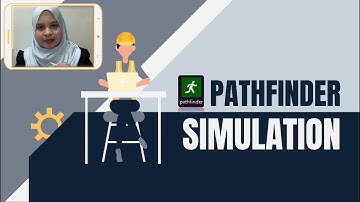 FYPII VIDEO PRESENTATION: EMERGENCY EVACUATION SIMULATION USING PATHFINDER SOFTWARE