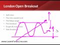 Forex Strategy: London Open Breakout