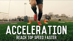 stamina improve 7mlc to how Sessions  Training YouTube