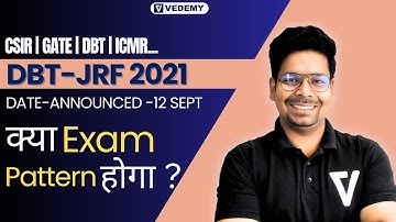 Important Update | ICMR 2021 | Examination Date Announced | Paper Pattern Changed | Virendra Singh