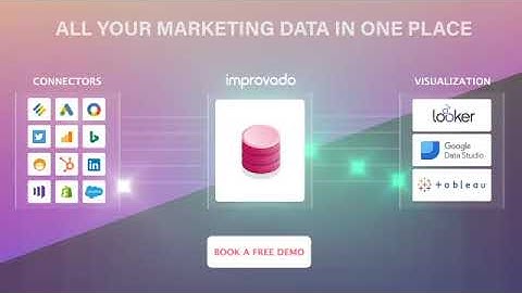 Improvado.io - Connect any marketing platforms in minutes