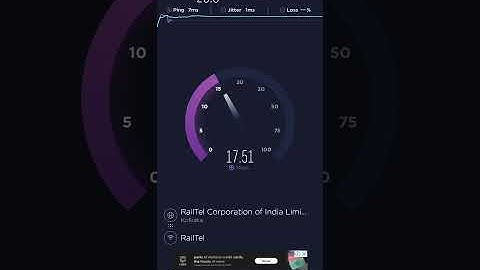 Railwire speed test