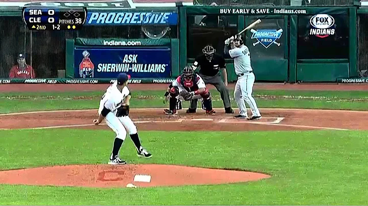 Ubaldo Jimenez 2013 Highlights