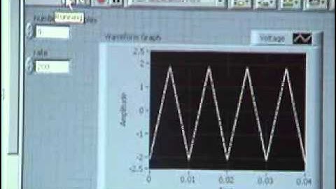 Mechatronics Lab - data acquisiton (DAC) demonstration