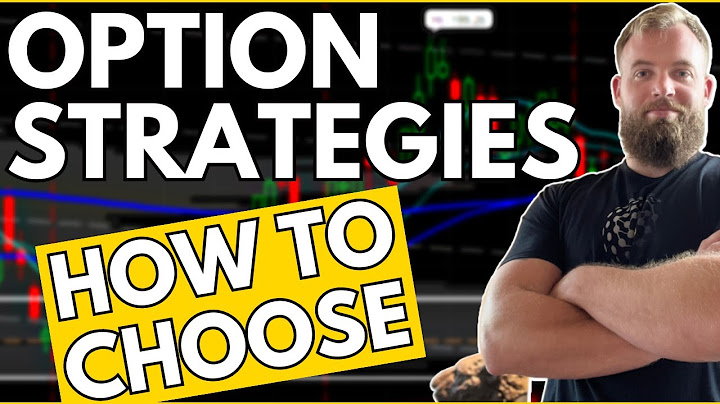 Choosing the RIGHT Option Strategy