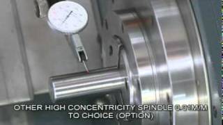 FastCut Two-Way Spindle Head Unit