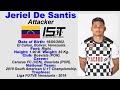 Jeriel de santis  forward  ist   venezuela