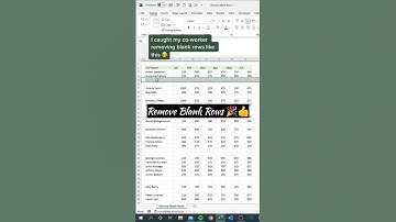 Remove Blank Rows 🎉👍 #shorts #trending #youtubeshorts #trickexcel #excel #msexcel #viral #exceltips