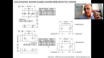 Tolerans Birikmesi Problemi için Bir Yol:GD&T / GD&T: A Method For Tolerance Accumulation Problem