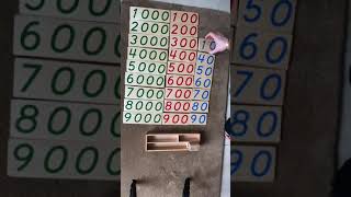 Presentation with Cards.How to put away the large decimal system cards Montessori