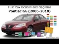 2008 Pontiac G6 Gt Fuse Diagram