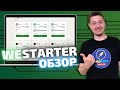 WeStarter обзор | Launchpad на Huobi ECO Chain | Недооцененная площадка?