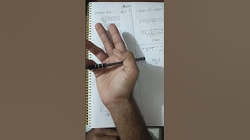 Bubble Sort in 60 Seconds: Quick & Easy C Tutorial